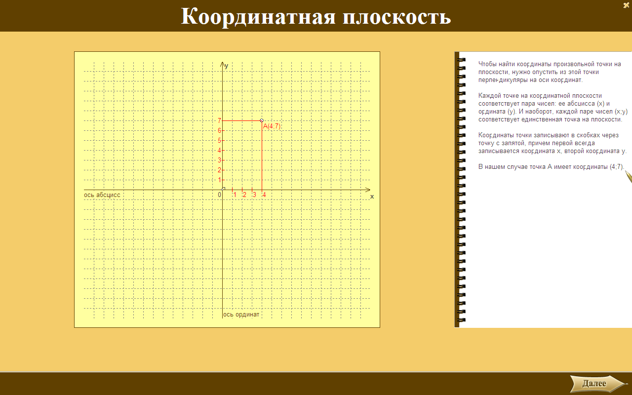 Сложение и вычитание смешанных чисел