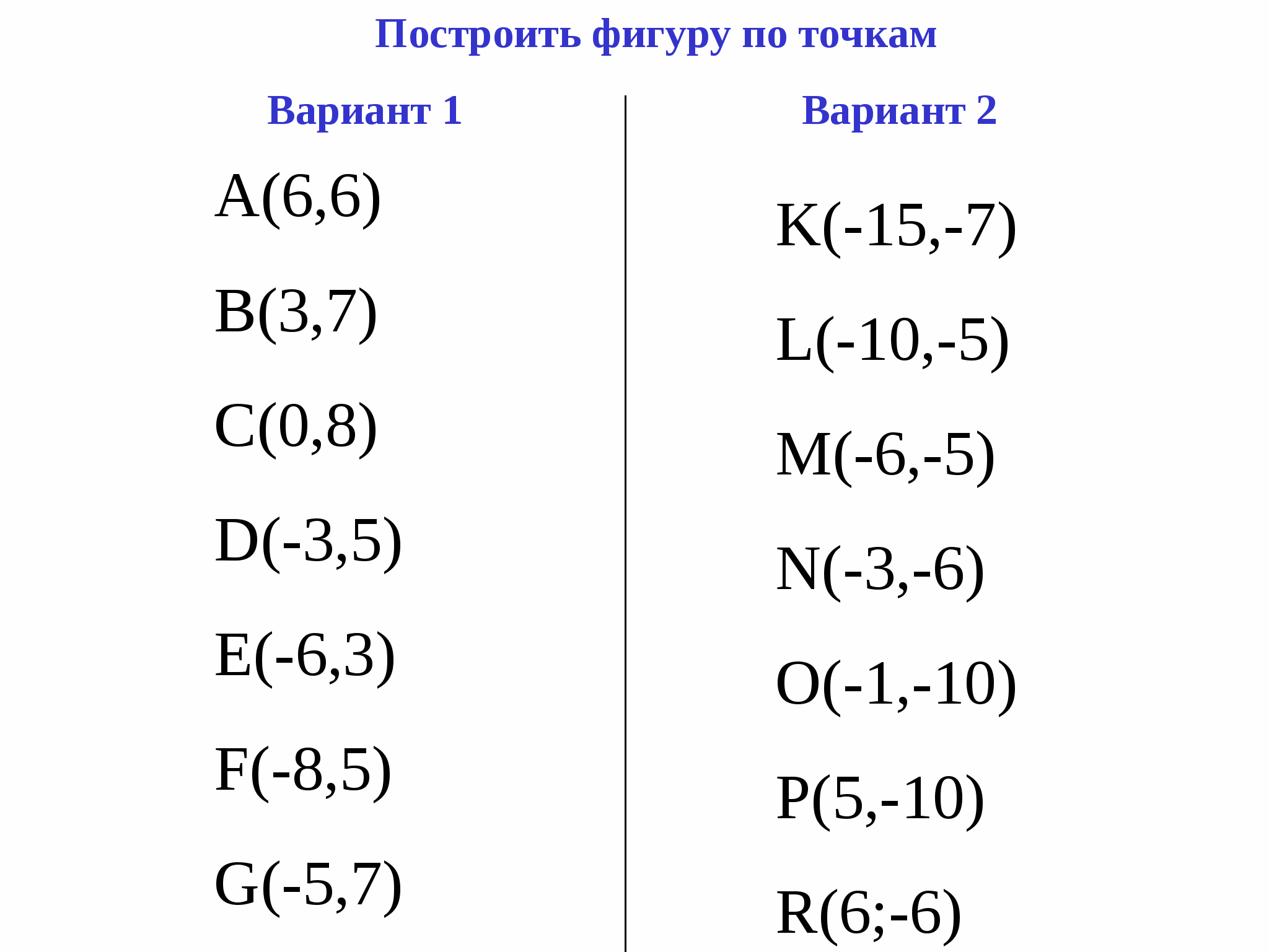 Сложение и вычитание смешанных чисел