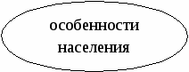 Урок географии по теме Япония - страна восходящего солнца (11 класс)