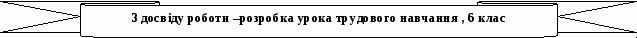 Розробка уроку «РОЗГОРТКИ ОБЄМНИХ ВИРОБІВ ІЗ ЛИСТОВОГО МЕТАЛУ ТА ПРИЙОМИ ЇХ РОЗМІЧЕННЯ