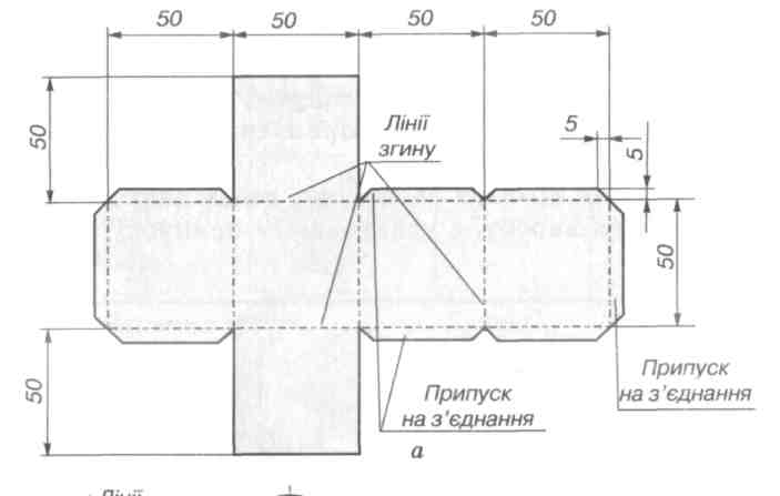 Розробка уроку «РОЗГОРТКИ ОБЄМНИХ ВИРОБІВ ІЗ ЛИСТОВОГО МЕТАЛУ ТА ПРИЙОМИ ЇХ РОЗМІЧЕННЯ