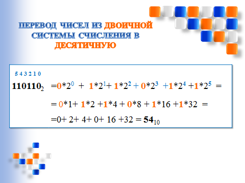 Презентация и конспект урока по информатике на тему : Перевод чисел из двоичной системы счисления в десятичную и наоборот. Использование приложения Калькулятор и редактор Excel 9 кл