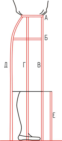 Урок-разработка платье Пиковая дама (Мода ЭКО)