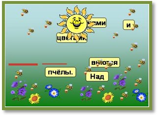 Конспект урока по русскому языку Части речи. Закрепление