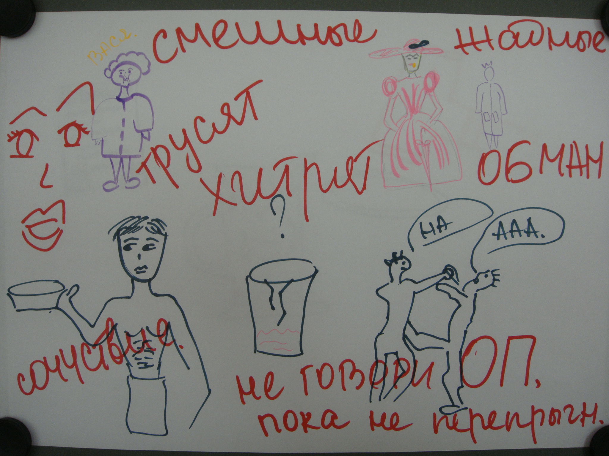 Урок русской литературы в 11 классе по теме: «Смех – дело серьезное?» (современное прочтение рассказов М. Зощенко) (2 часа) с использованием Модулей 3-х уровневых курсов