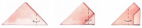 Конспект занятия по оригами по теме Салфетка для столовых приборов