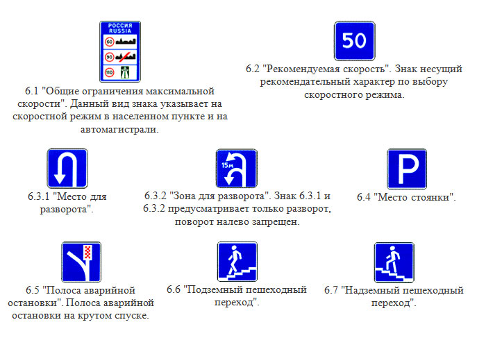 Проект к научной конференцииДорожные знаки