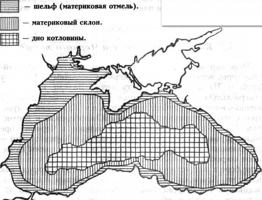 Тема: Чёрное море. Особенности географического положение и рельефа дна. Гидрологический режим, климатические условия.