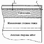 Сборник методических разработок открытых уроков «Педагогический опыт преподавателей ГАОУ СПО ТК№24»