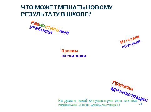 Педагогический совет Тема: «Разработка тематических контрольных работ, соответствующих требованиям ФГОС».