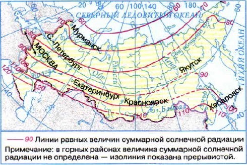 Тест по теме Климатообразующие факторы (8 класс)