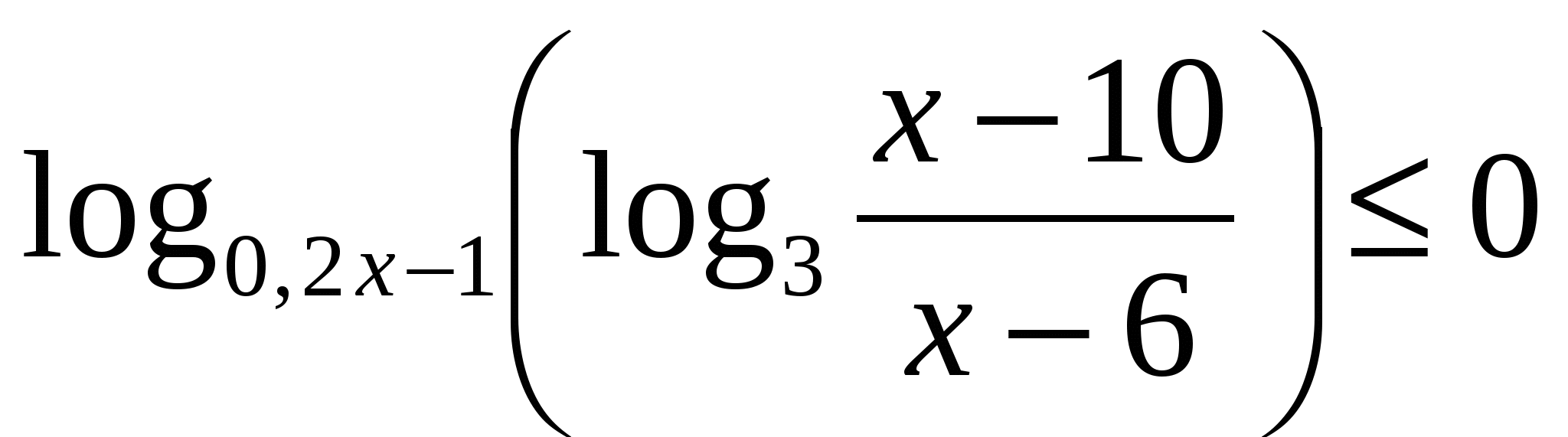 Тренажёр по теме Логарифмические уравнения и неравенства