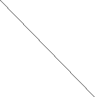Решение системы линейных уравнений с двумя переменными графическим способом.