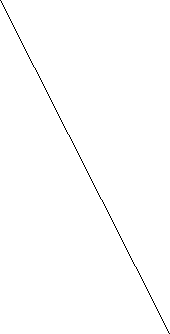 Решение системы линейных уравнений с двумя переменными графическим способом.