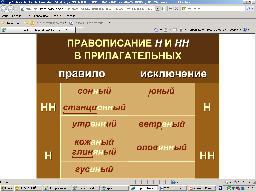 Урок по русскому языку по теме Правописание Н и НН в суффиксах имен прилагательных 6класс