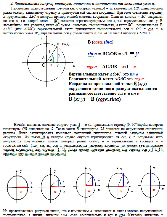 Введение основ Тригонометрии в курсе геометрии 8 класса (Пропедевтика Тригонометрии на уроках геометрии в 8 классе). Методическая разработка по тригонометрии