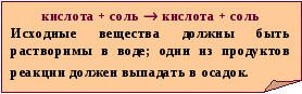 Урок по химии на тему Кислоты (8 класс)