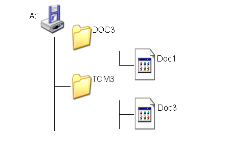 Файлы и файловая структура (увеличенное количество заданий)