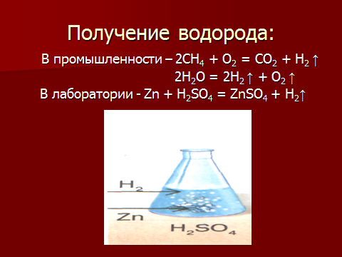 Мастер- класс Водород- химический элемент и простое вещество