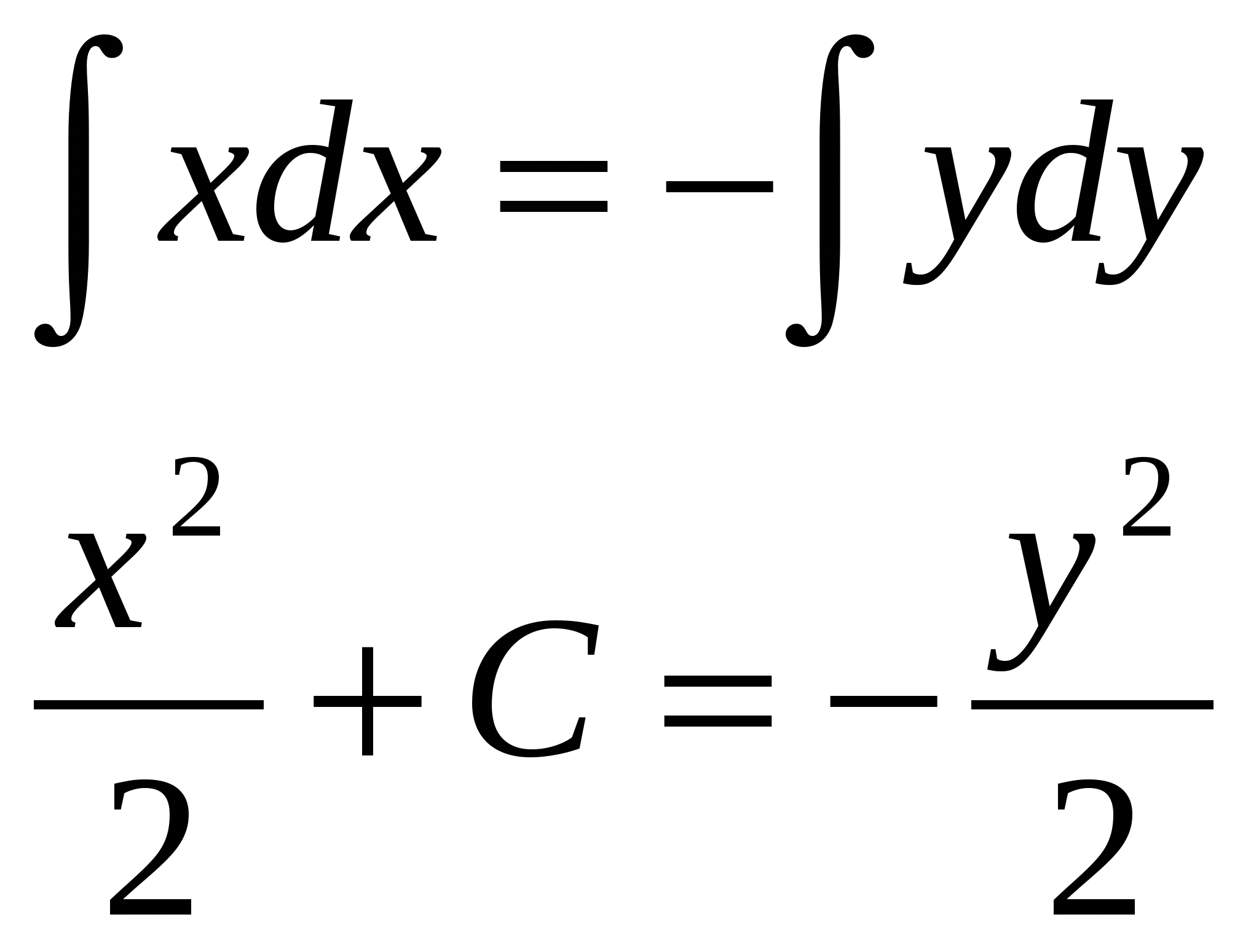 Уравнение y 2x 2 3