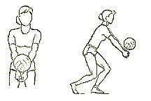 Методическая разработка на тему: «Обучение техники приема и передачи мяча снизу двумя руками в волейболе»