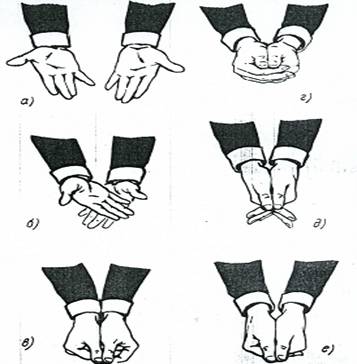 Методическая разработка на тему: «Обучение техники приема и передачи мяча снизу двумя руками в волейболе»