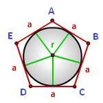 Правильные многоугольники. Формулы, связывающие стороны, периметр, площадь и радиусы вписанной и описанной окружностей