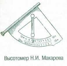 Доклад на тему История лесоустройства России