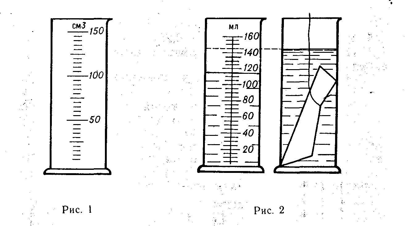 Определи объем тела погруженного в мензурку см рисунок а 100 см3 б 70 см3