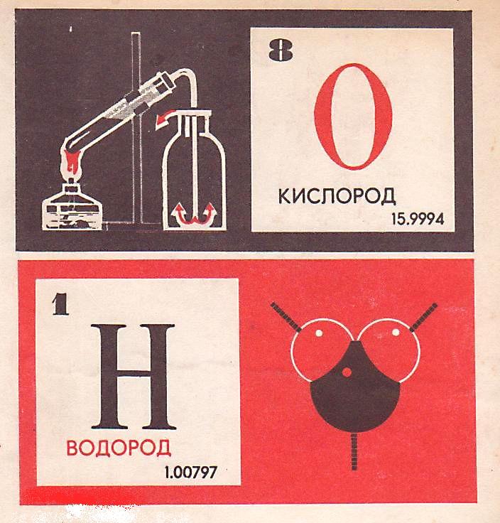 Паспорт кабинета химии МБОУ РСОШ №1