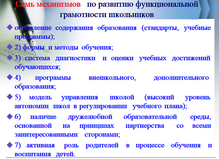 Формирование готовности для развития математической грамотности учащихся 5-9 классов