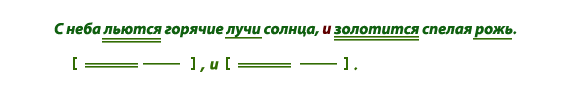 Дидактический материал по русскому языку для 6 класса