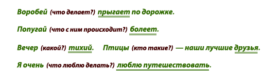 Дидактический материал по русскому языку для 6 класса
