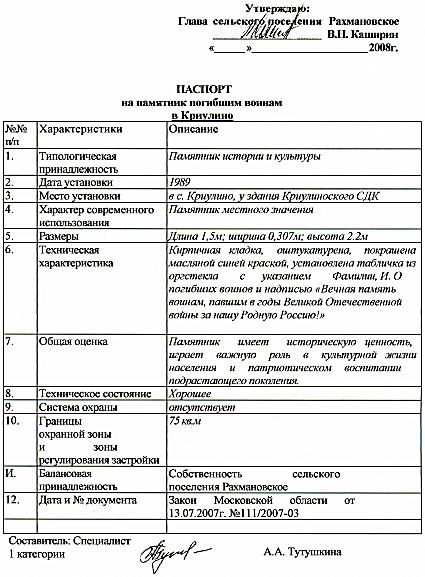 Исследовательская работа на тему Память, увековеченная в камне (о памятниках воинам Великой Отечественной войны на территории города Павловский Посад и Павлово-Посадского района)