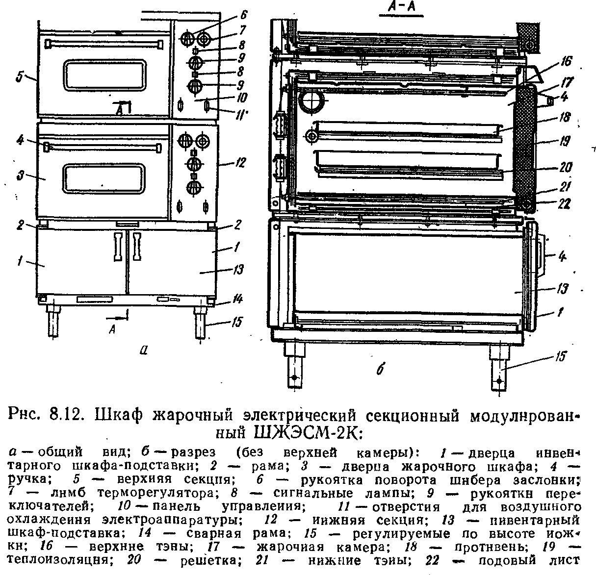 Шкаф жарочный электрический секционно-модулированный ШЖЭСМ-2к