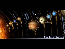 Интегрированный урок (английский ,астрономия) по теме Космос и Солнечная система (8 класс)