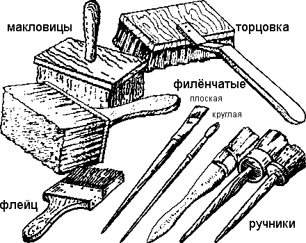 Методическая разработка урока производственного обучения по малярным работам