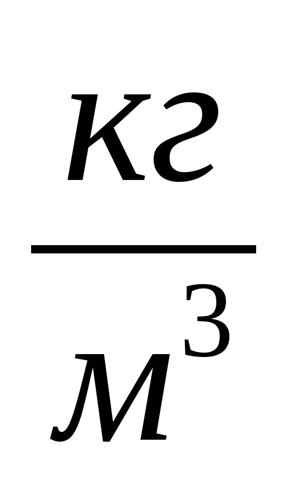 Контрольная работа 7-го класса «Механическая работа и мощность. Простые механизмы».