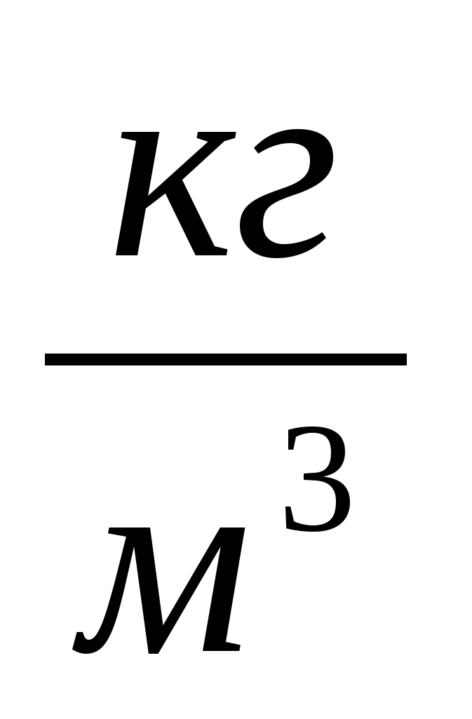 Контрольная работа 7-го класса «Механическая работа и мощность. Простые механизмы».