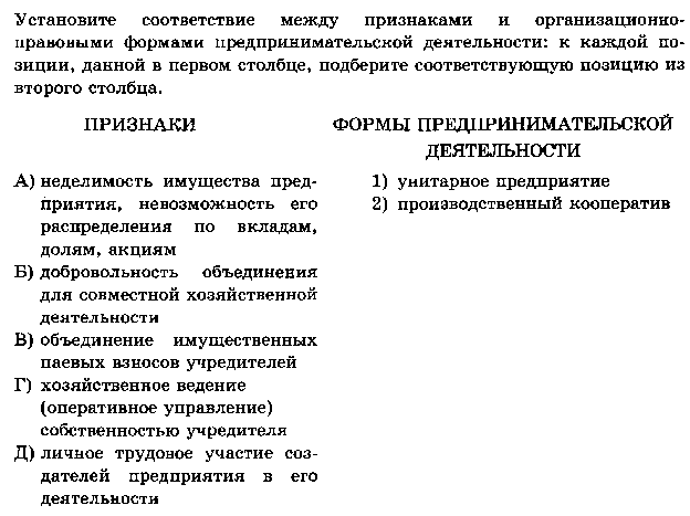 Признаки предпринимательской деятельности тест. Формы предпринимательской деятельности тест. Организационно правовые формы предпринимательства тест. Признаки предпринимательской деятельности ЕГЭ. Объединение имущественных паевых взносов учредителей.