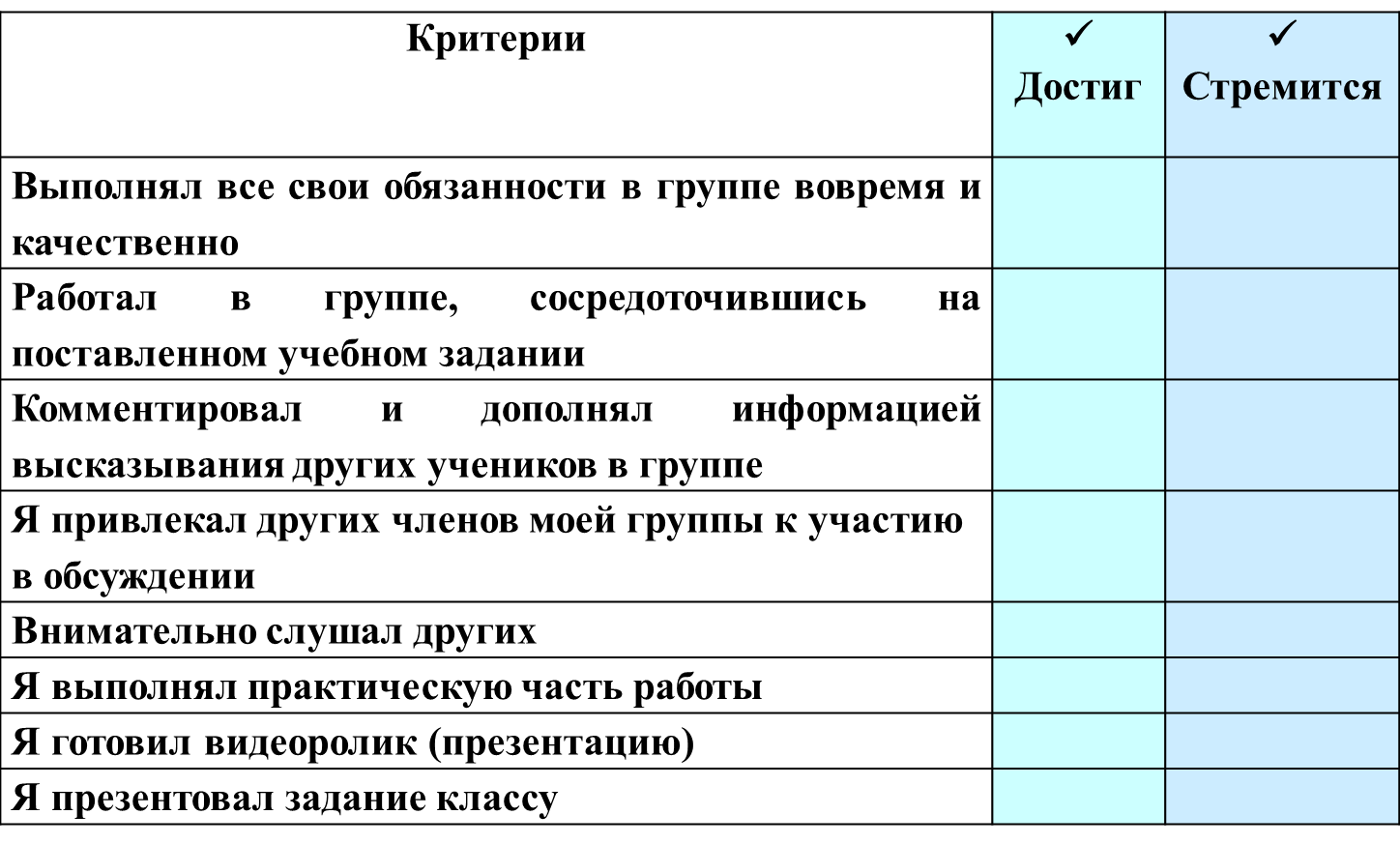 Обобщающий урок по геометрии на тему Окружность (7 класс)