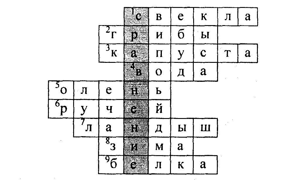 Урок литературного чтения 1 класс «Загадки» УМК«Гармония»