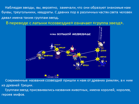 Урок окружающего мира по теме Звёздное небо