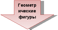 Инструкции по выполнению практических работ по информатике