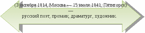 Инструкции по выполнению практических работ по информатике