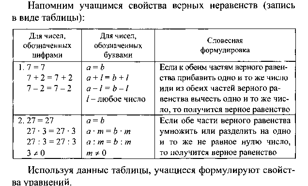 Конспект урока по алгебре на тему Линейное уравнение с одной переменной (7 класс)(Макарычев)