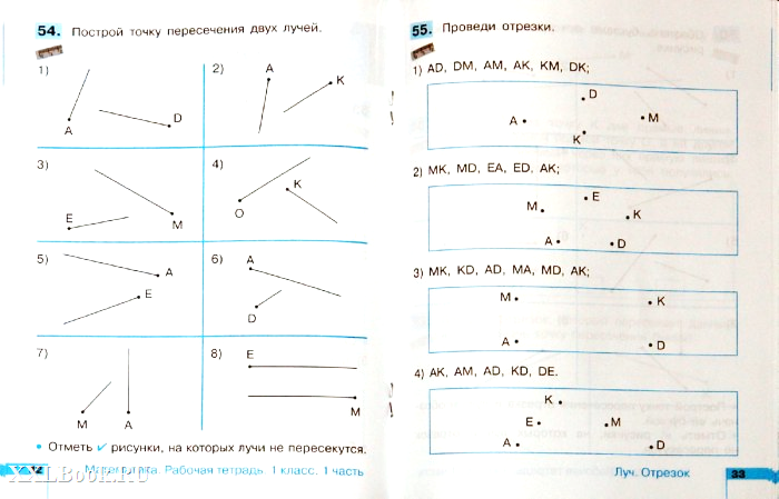 Урок по теме Отрезок УМК Гармония