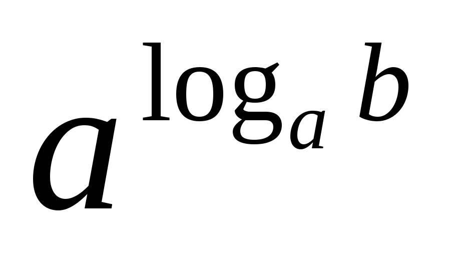 Тема: «Логарифмы и их свойства»