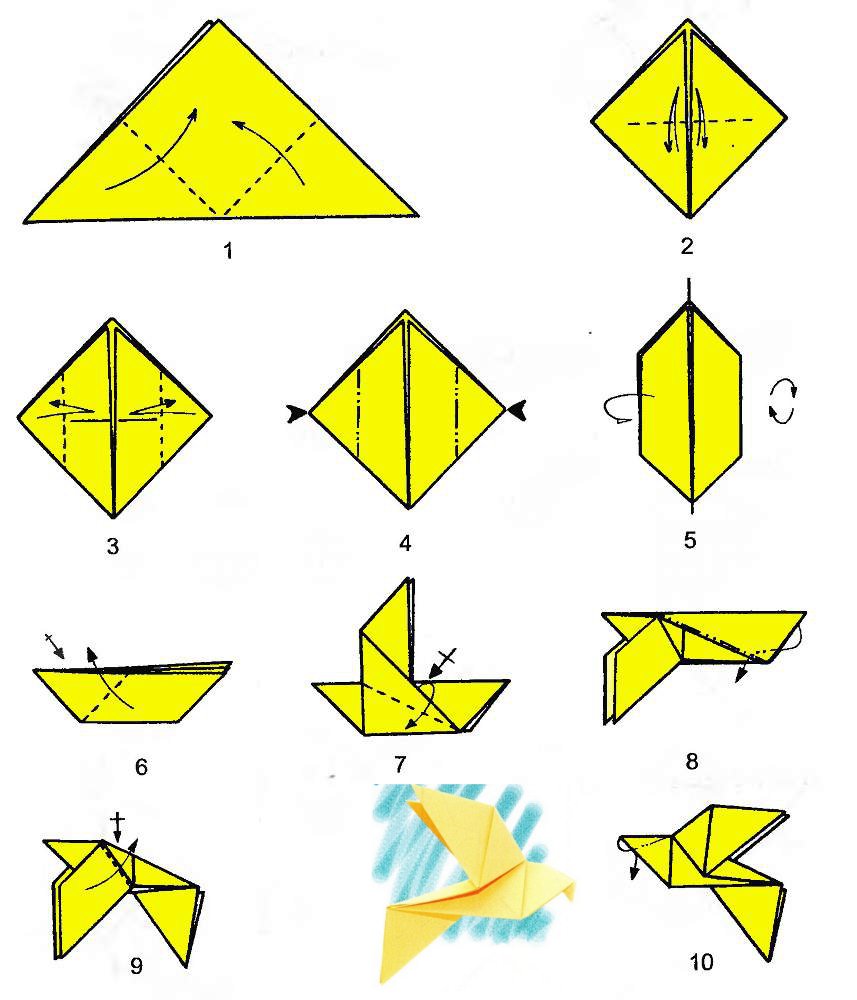 Проектная деятельность на тему: Математика и оригами. Ориганометрия