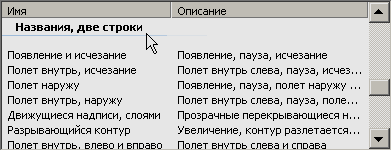 Инструкция по выполнению видеомонтажа в программе Windows Movie Maker